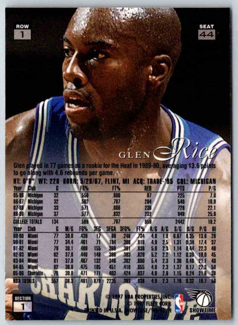 1996 Flair Glen Rice