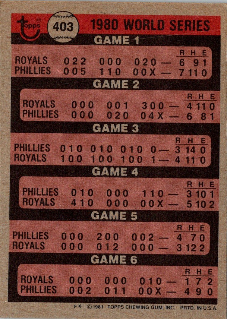 1981 Topps 1980 World Series