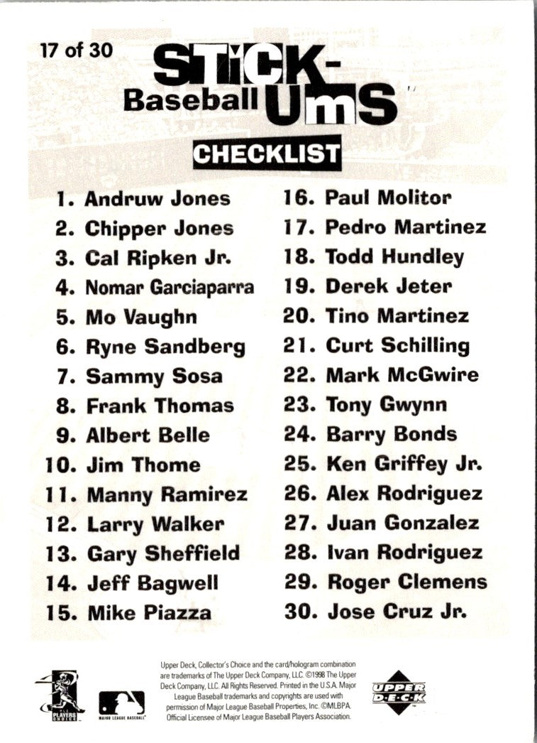 1998 Collector's Choice Stickums Pedro Martinez