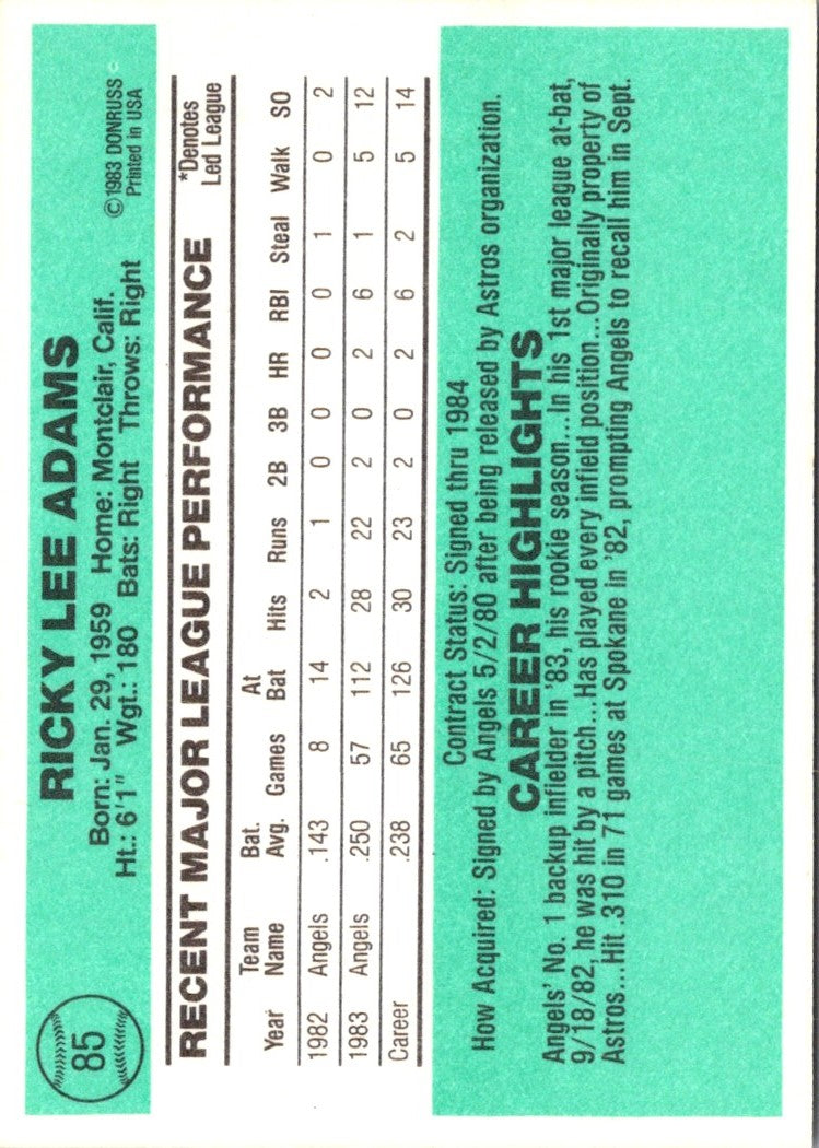 1984 Donruss Rick Adams