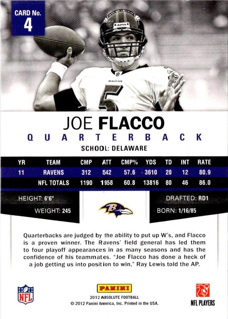 2012 Panini Absolute Joe Flacco