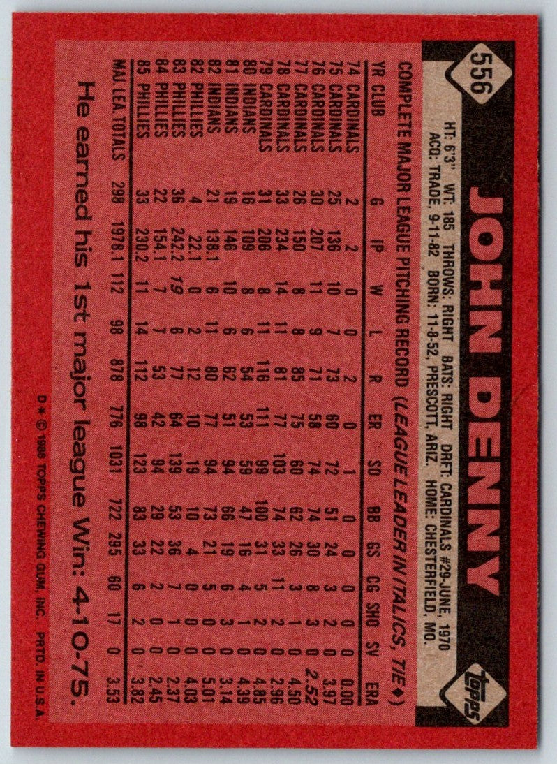 1986 Topps John Denny