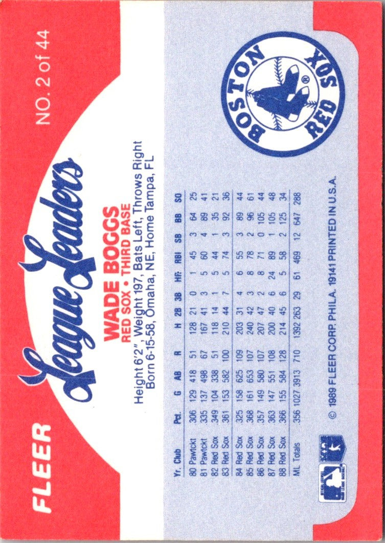 1989 Fleer League Leaders Wade Boggs