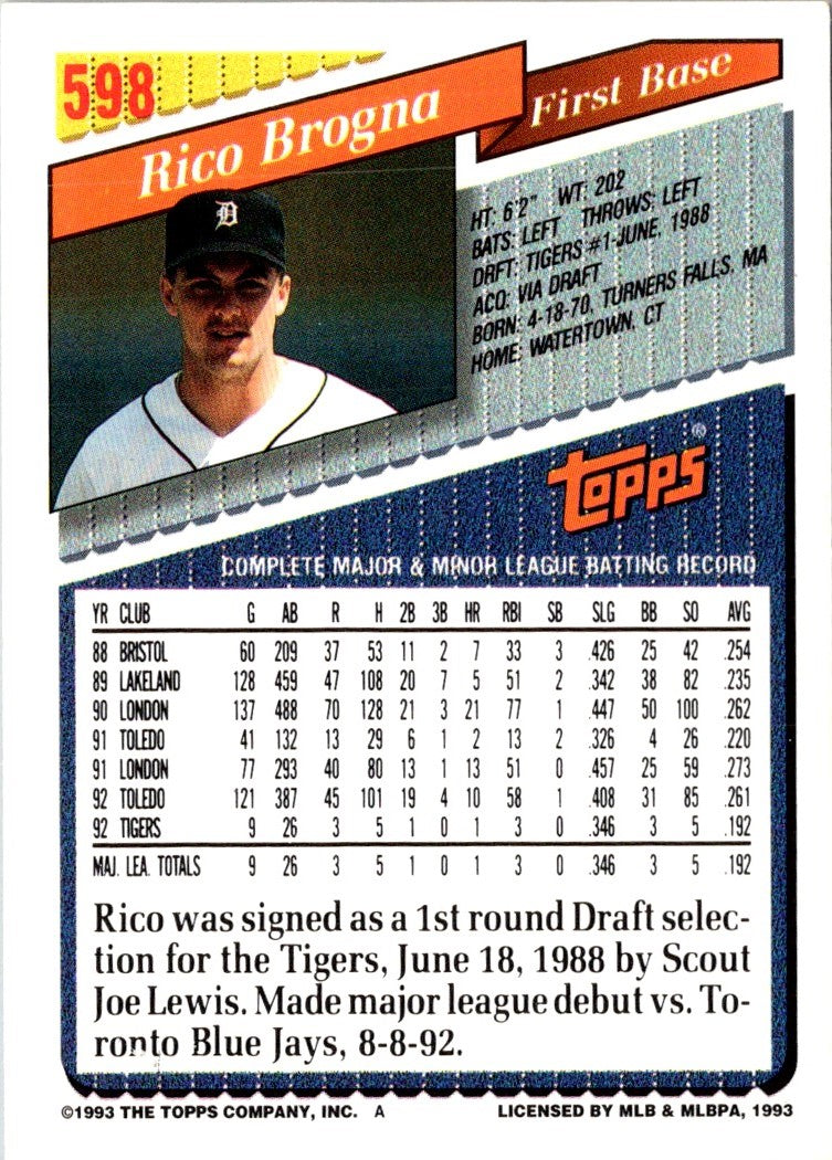 1993 Topps Gold Rico Brogna