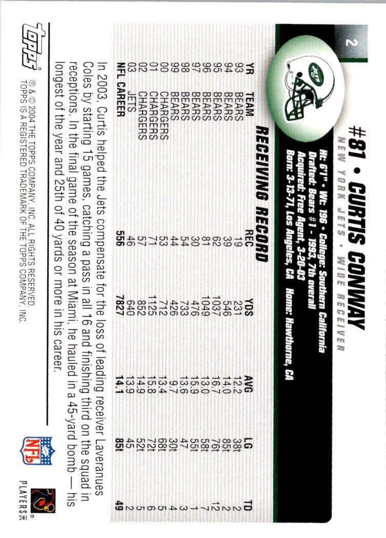 2004 Topps Curtis Conway