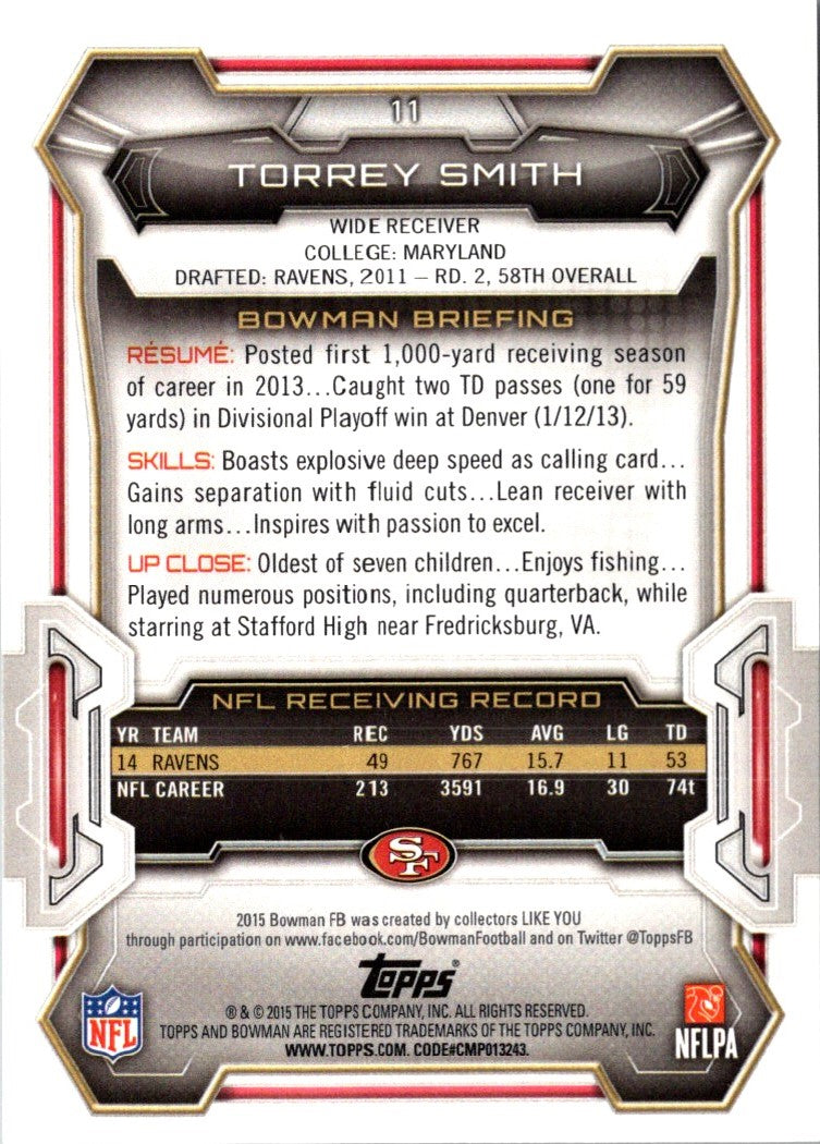 2015 Bowman Torrey Smith