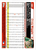 2004 Topps Opening Day Craig Biggio #151