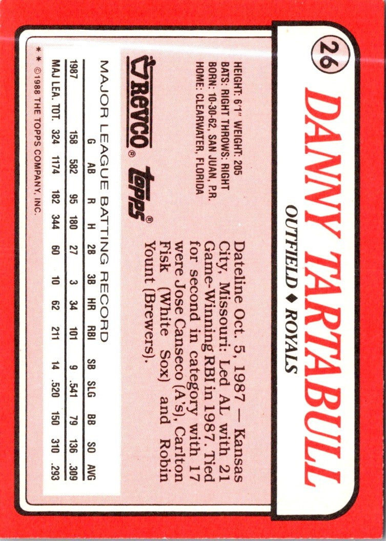 1988 Topps Revco League Leaders Danny Tartabull