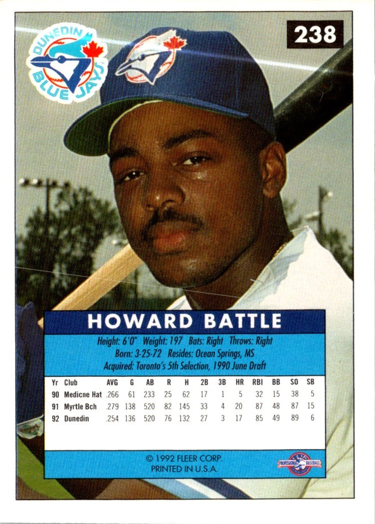 1992 Fleer Excel Howard Battle