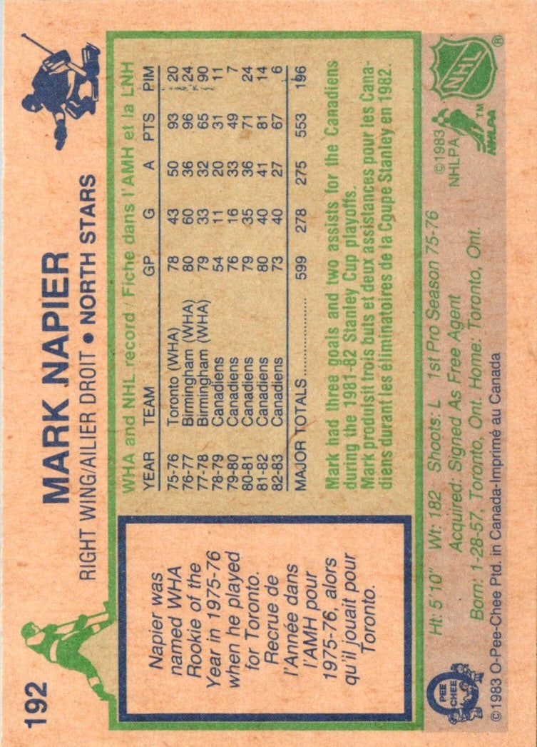 1983 O-Pee-Chee Mark Napier