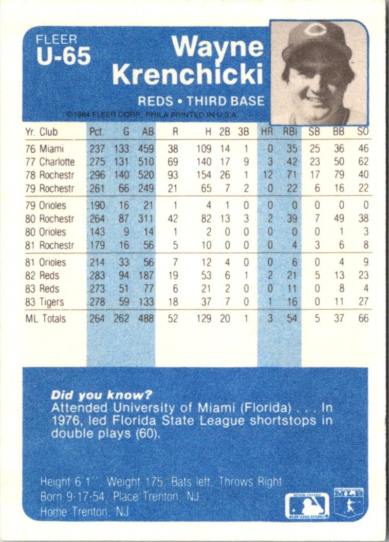 1984 Fleer Update Wayne Krenchicki