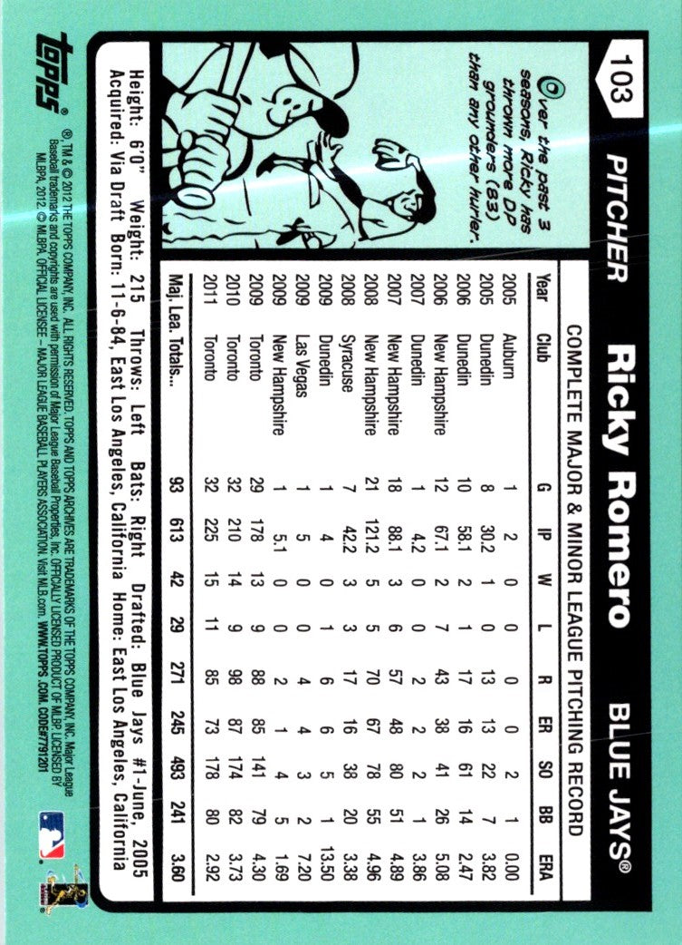 2012 Topps Archives Ricky Romero