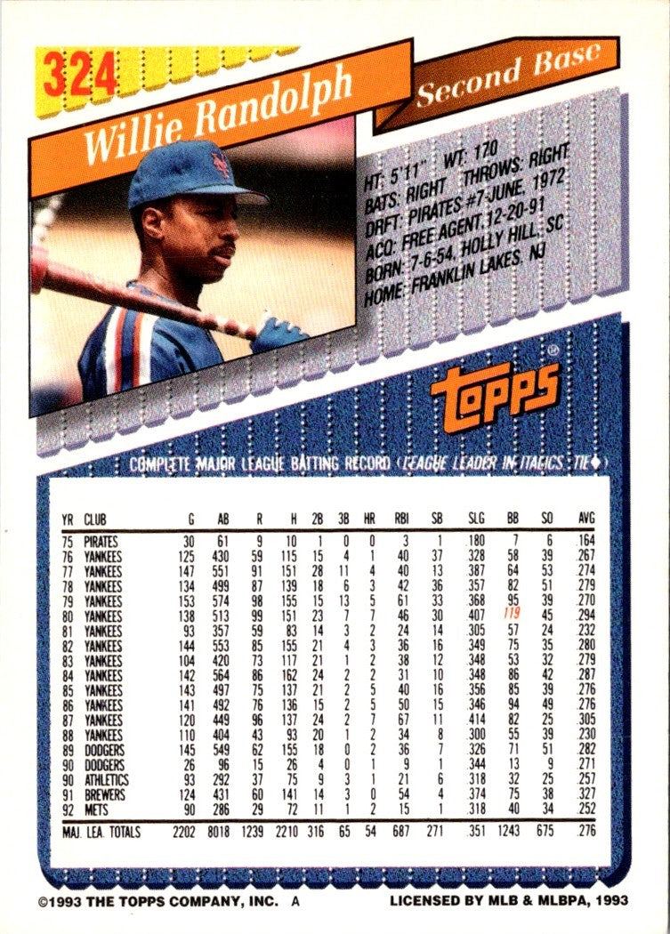 1993 Topps Willie Randolph