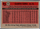 1981 Topps Garth Iorg