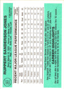 1984 Donruss Ruppert Jones