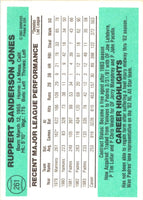 1984 Donruss Ruppert Jones #261