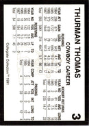 1991 Oklahoma State Thurman Thomas