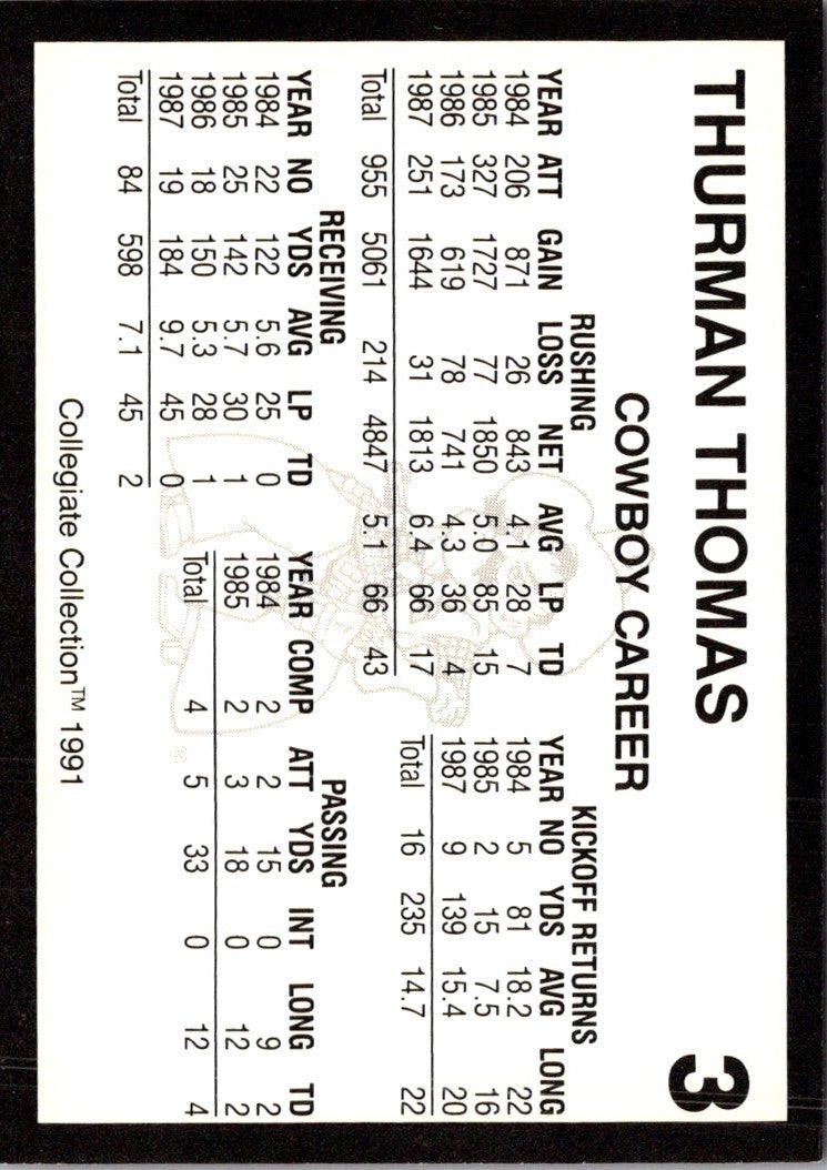 1991 Oklahoma State Thurman Thomas