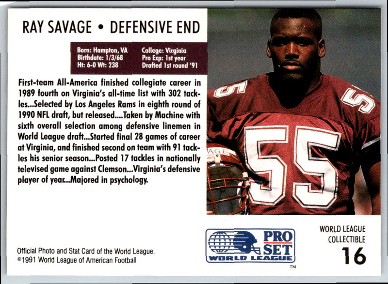 1991 Pro Set WLAF Inserts Ray Savage