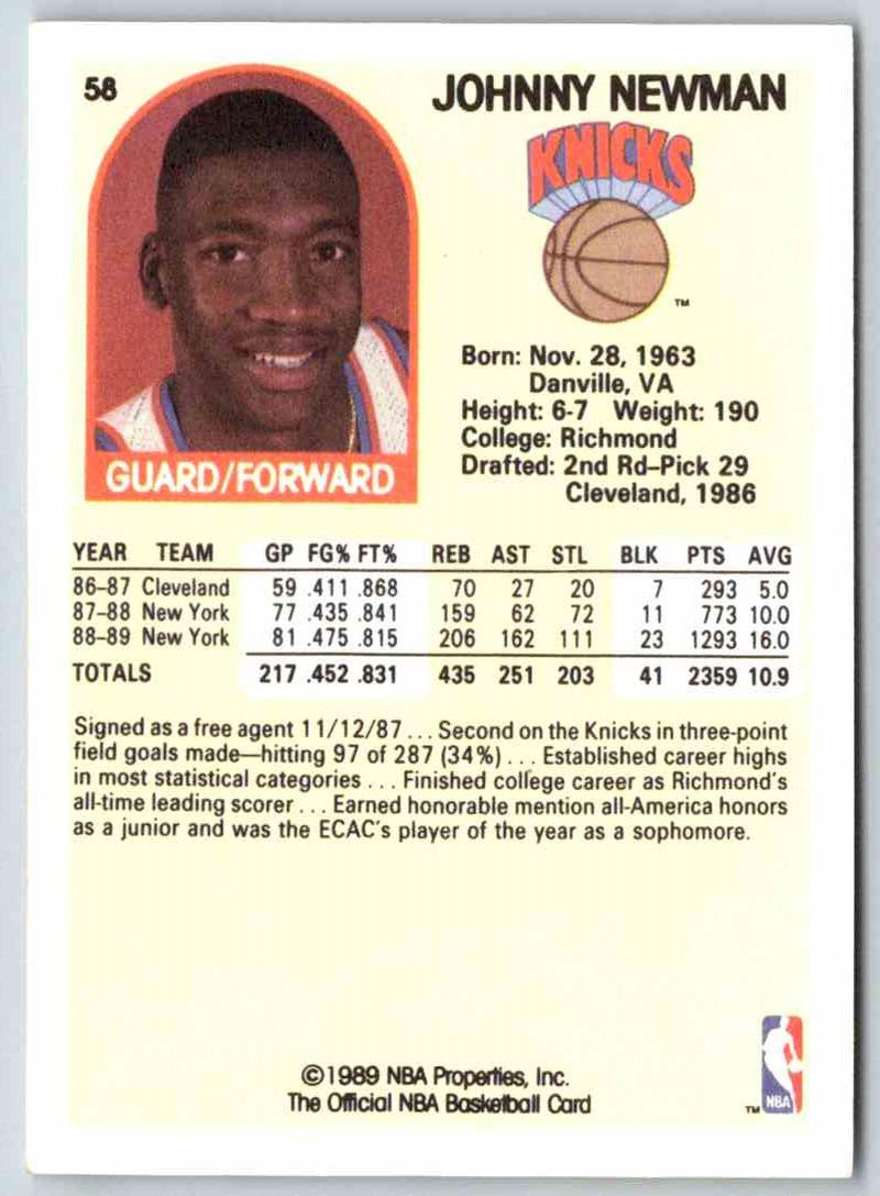 1989 NBA Hoops Johnny Newman