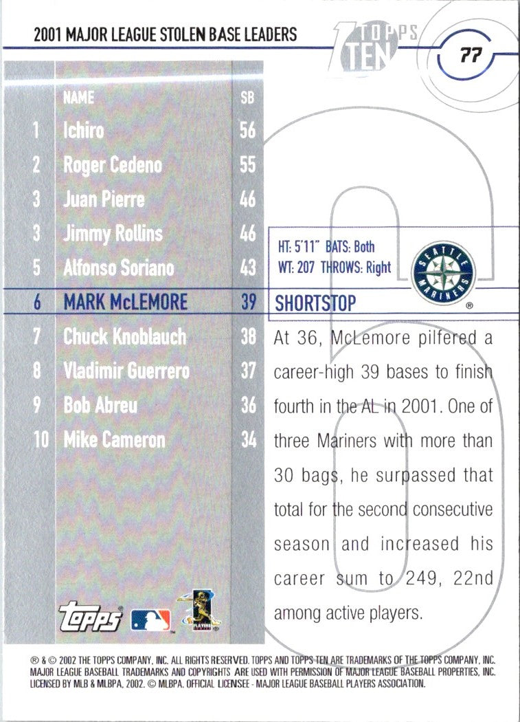 2002 Topps Ten Mark McLemore