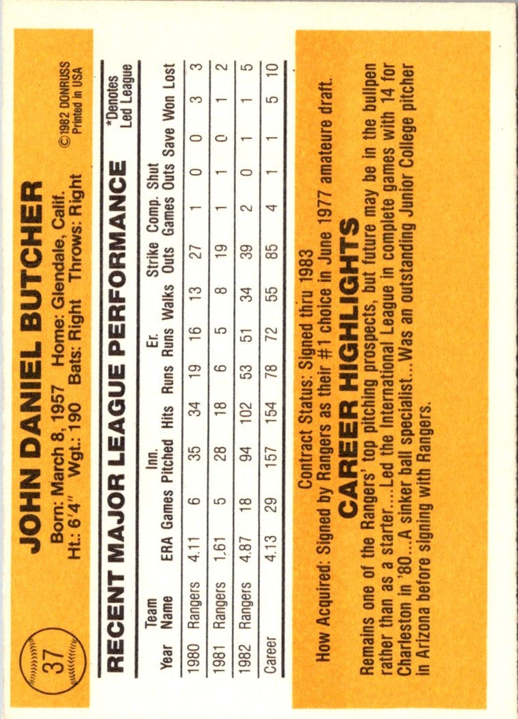 1983 Donruss John Butcher