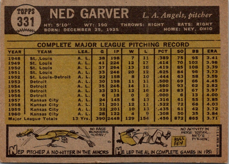 1961 Topps Ned Garver