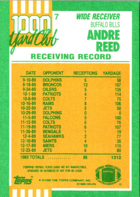 1993 Pacific Prisms Andre Reed #7