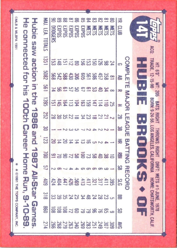 1990 Topps Traded Hubie Brooks