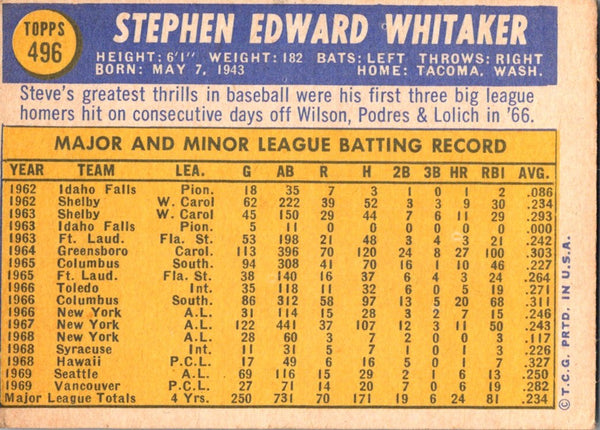 1970 Topps Steve Whitaker #496 EX-MT+