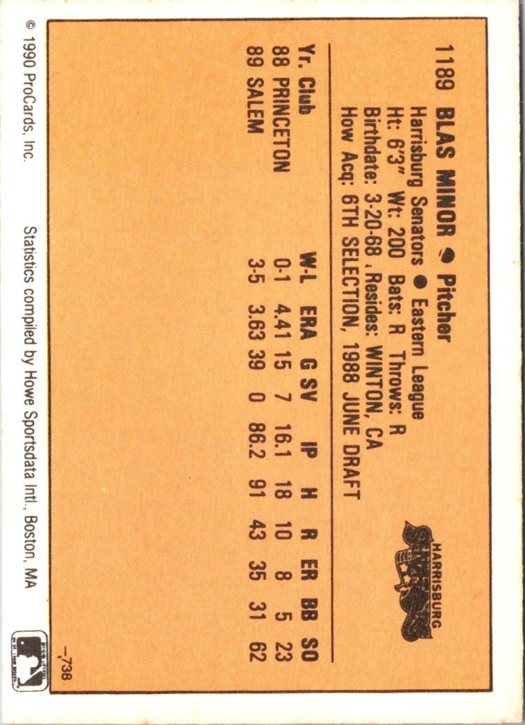 1990 CMC Blas Minor