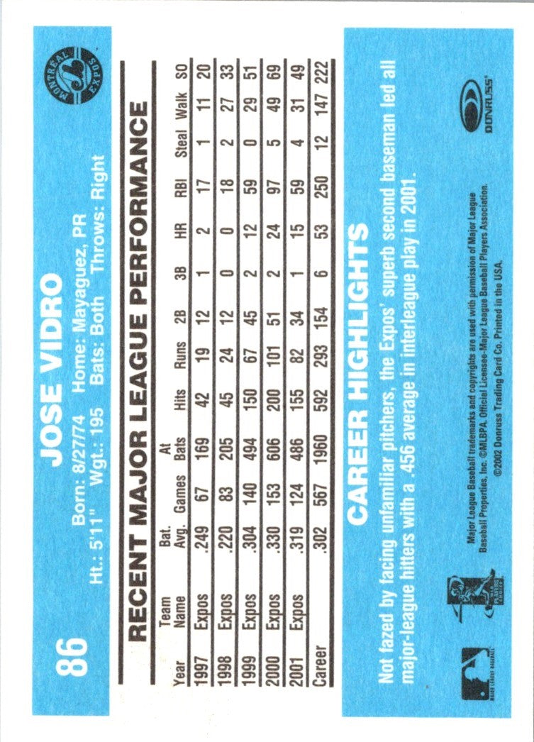 2002 Donruss Originals Jose Vidro