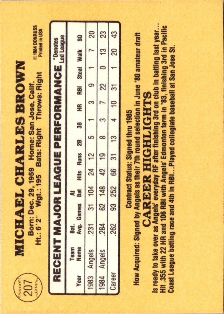 1985 Donruss Mike Brown