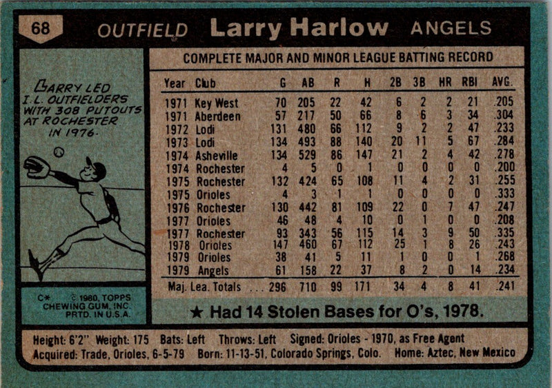 1980 Topps Larry Harlow