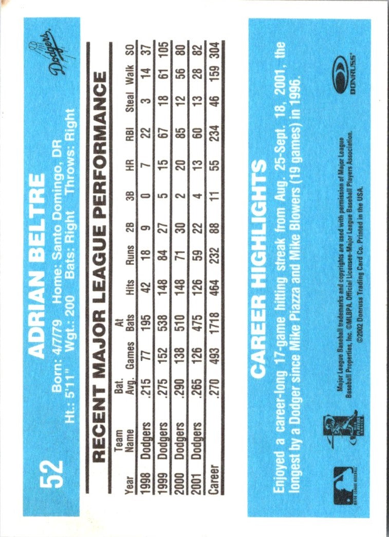 2002 Donruss Originals Adrian Beltre