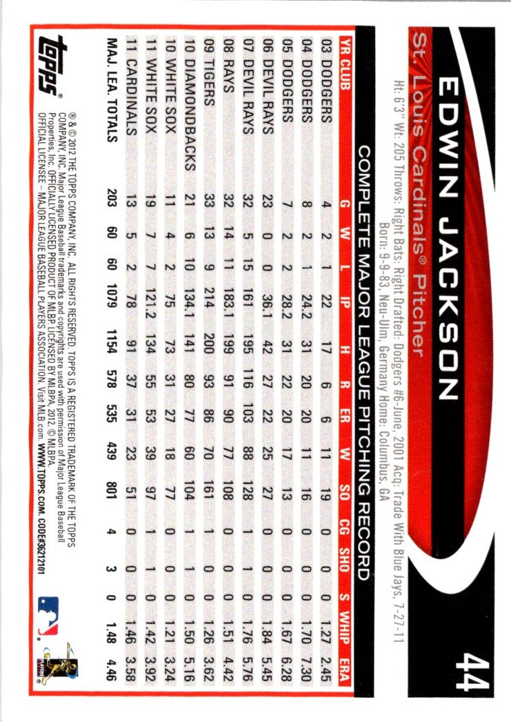 2012 Topps Edwin Jackson