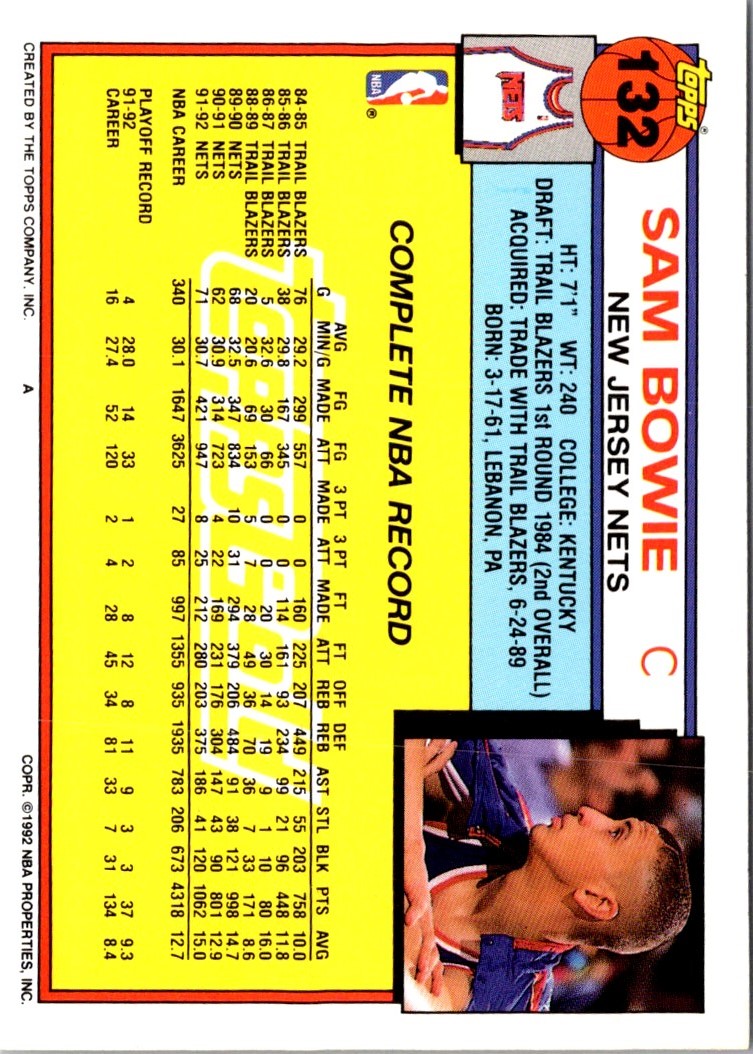 1992 Topps Sam Bowie