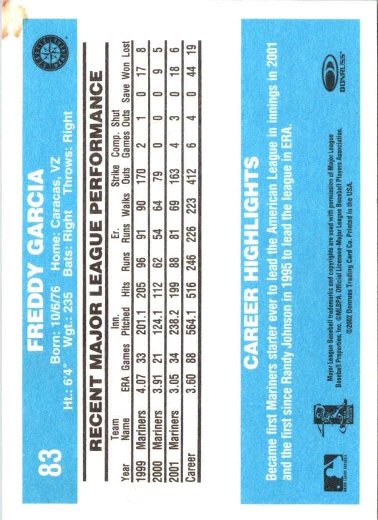 2002 Donruss Originals Freddy Garcia