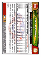 2008 Topps Opening Day Roy Oswalt #98