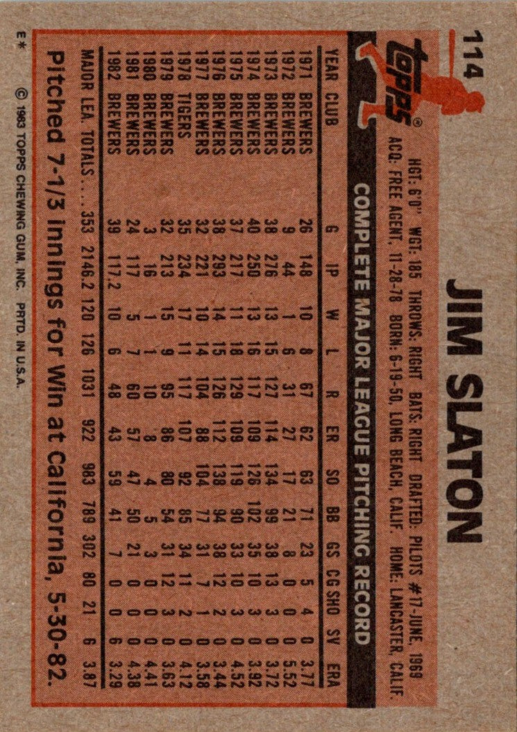 1983 Topps Jim Slaton