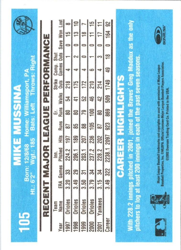2002 Donruss Originals Mike Mussina