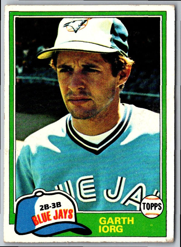 1981 Topps Garth Iorg #444