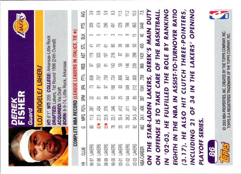 2003 Topps Derek Fisher
