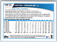 2013 Topps Update Kevin Youkilis #US10