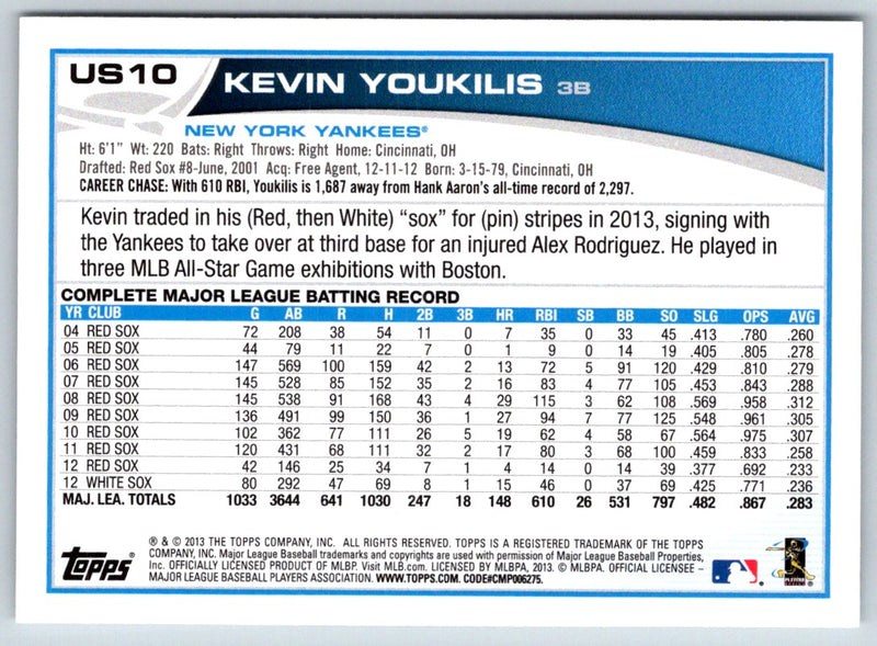 2013 Topps Update Kevin Youkilis