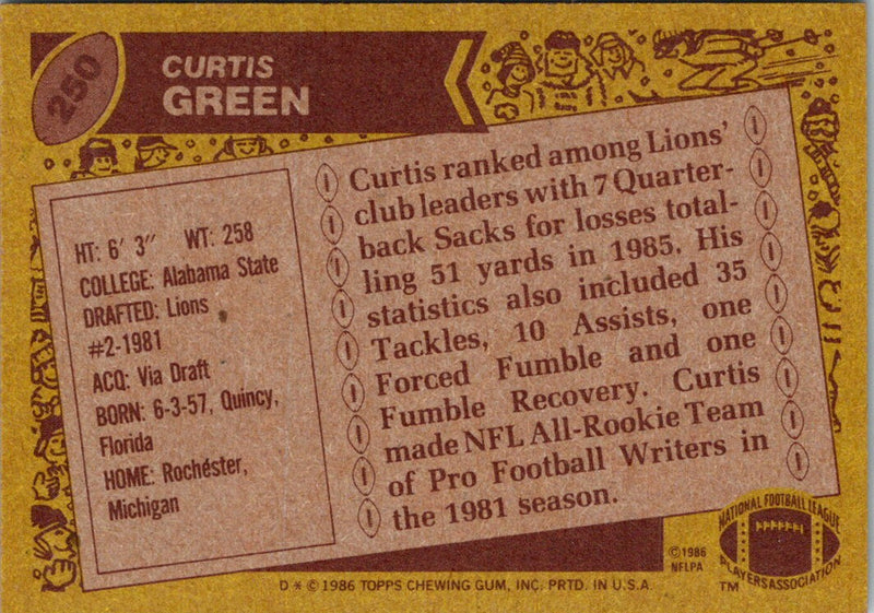 1986 Topps Curtis Green