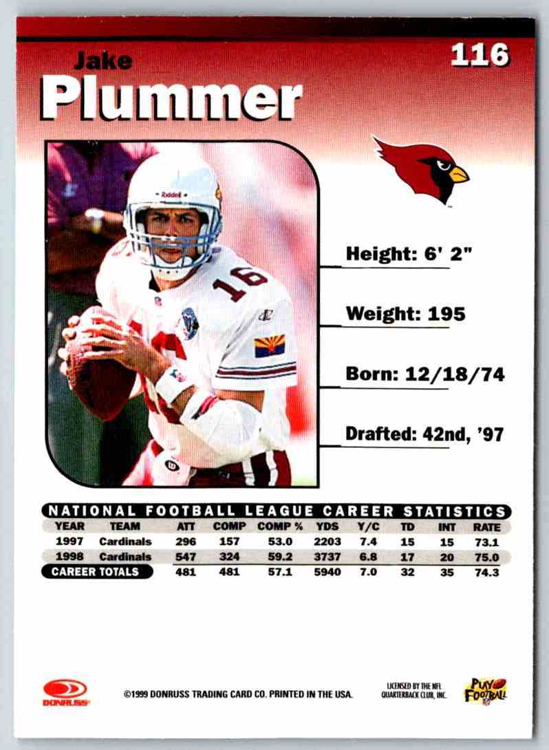 1999 Donruss Elite Jake Plummer