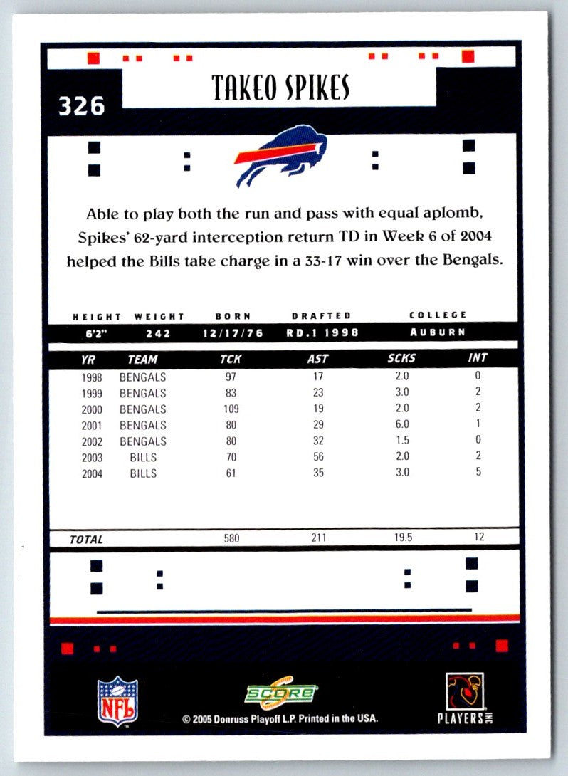 2005 Score Takeo Spikes