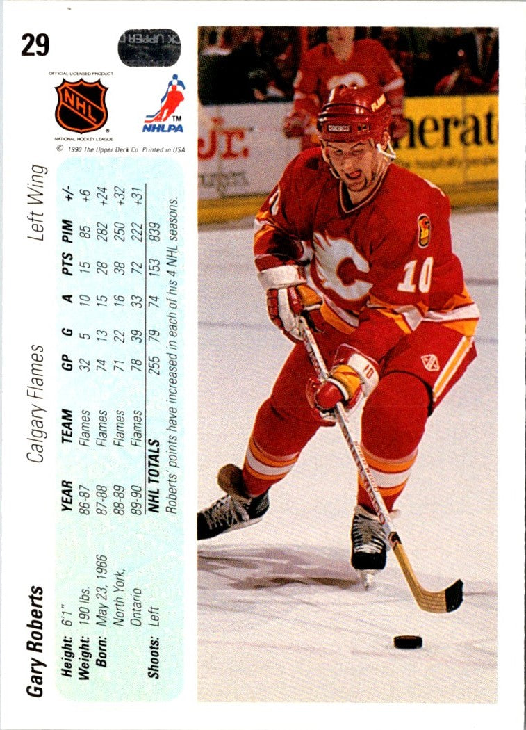 1990 Upper Deck Gary Roberts