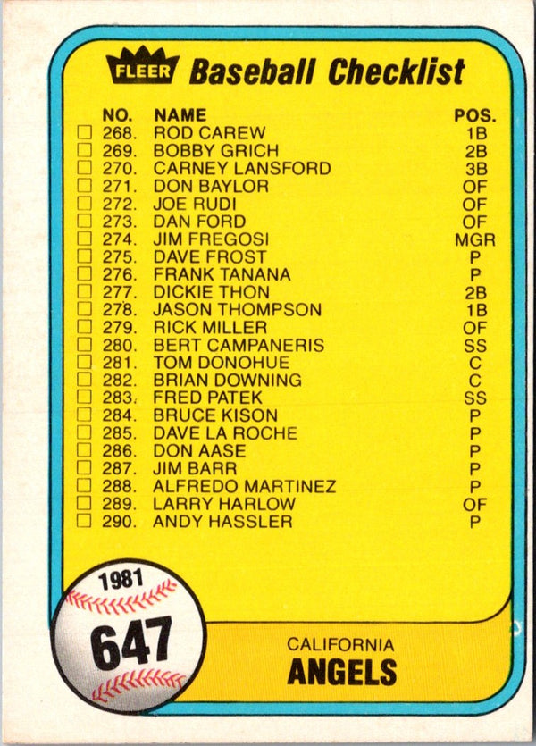 1981 Fleer Checklist: Angels/Cubs #647